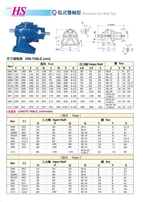 三亚减速机(基本型) 14